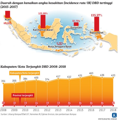 Olle Online Learning